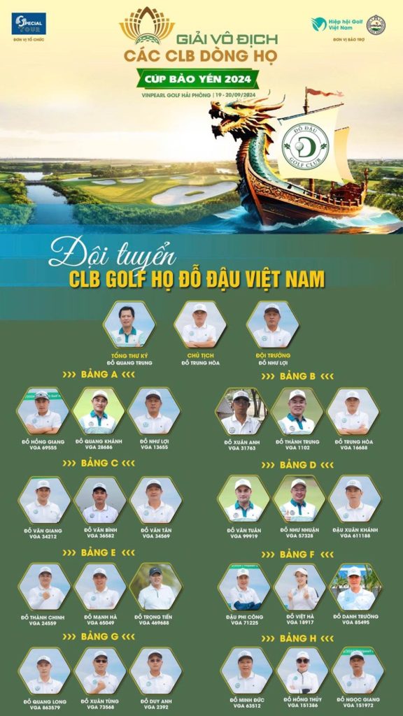 CLB Họ Đỗ Đậu