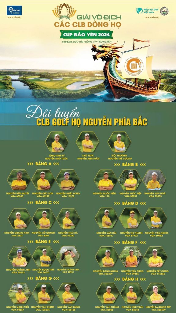 CLB Họ Nguyễn phía Bắc