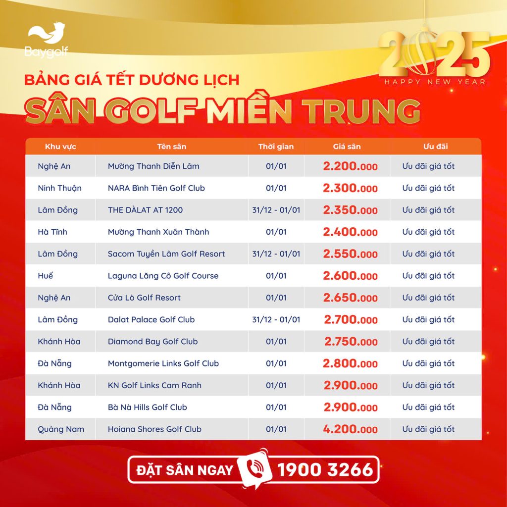 BẢNG GIÁ BAYGOLF