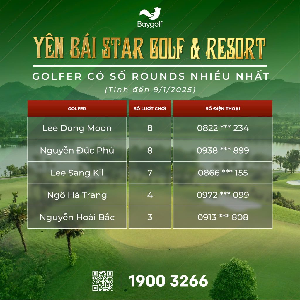 Baygolf Tết Xanh