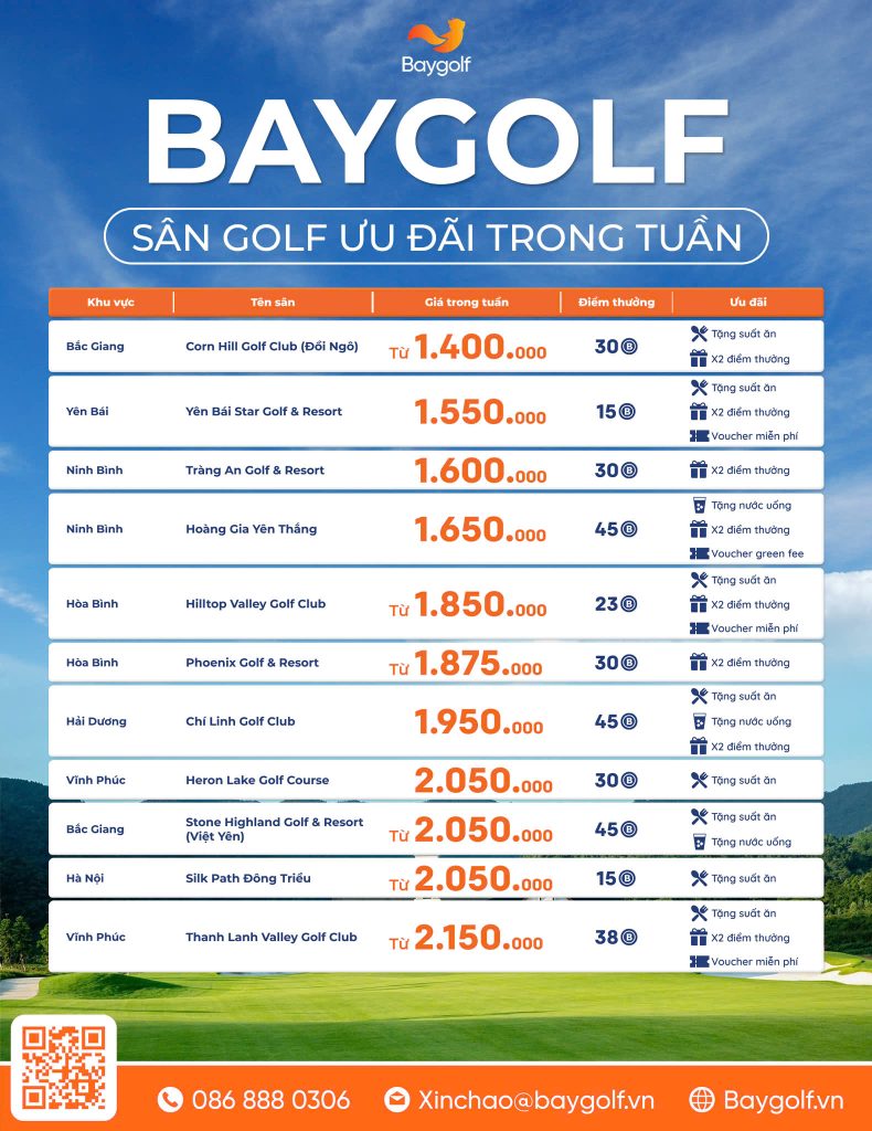 Bảng Giá Ưu Đãi Golf Tháng 2 Đến từ Baygolf