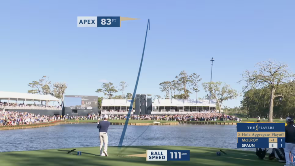 Rory McIlroy