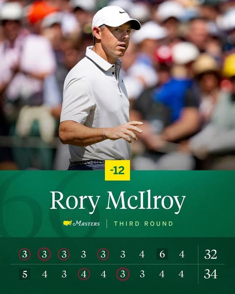 Rory McIlroy vươn lên dẫn đầu sau trận Moving Day tại The Masters 2025 với tổng điểm -12
