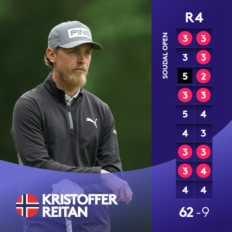Kristoffer Reitan