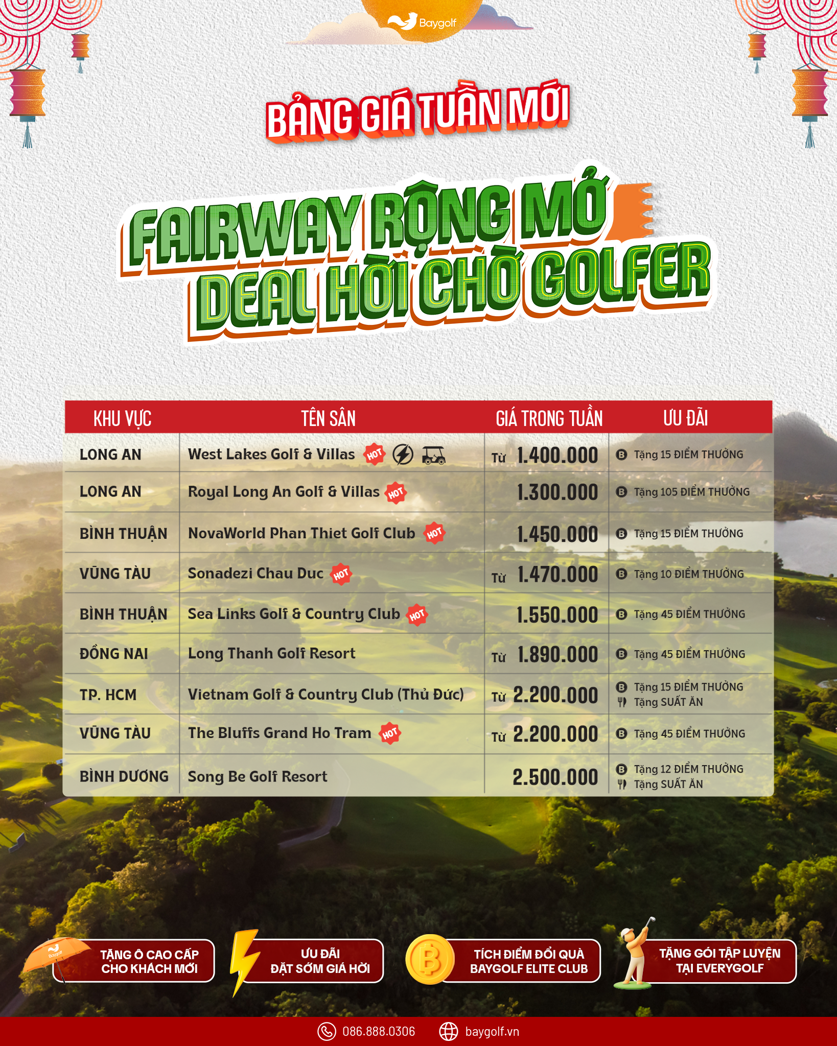 bảng giá sân golf