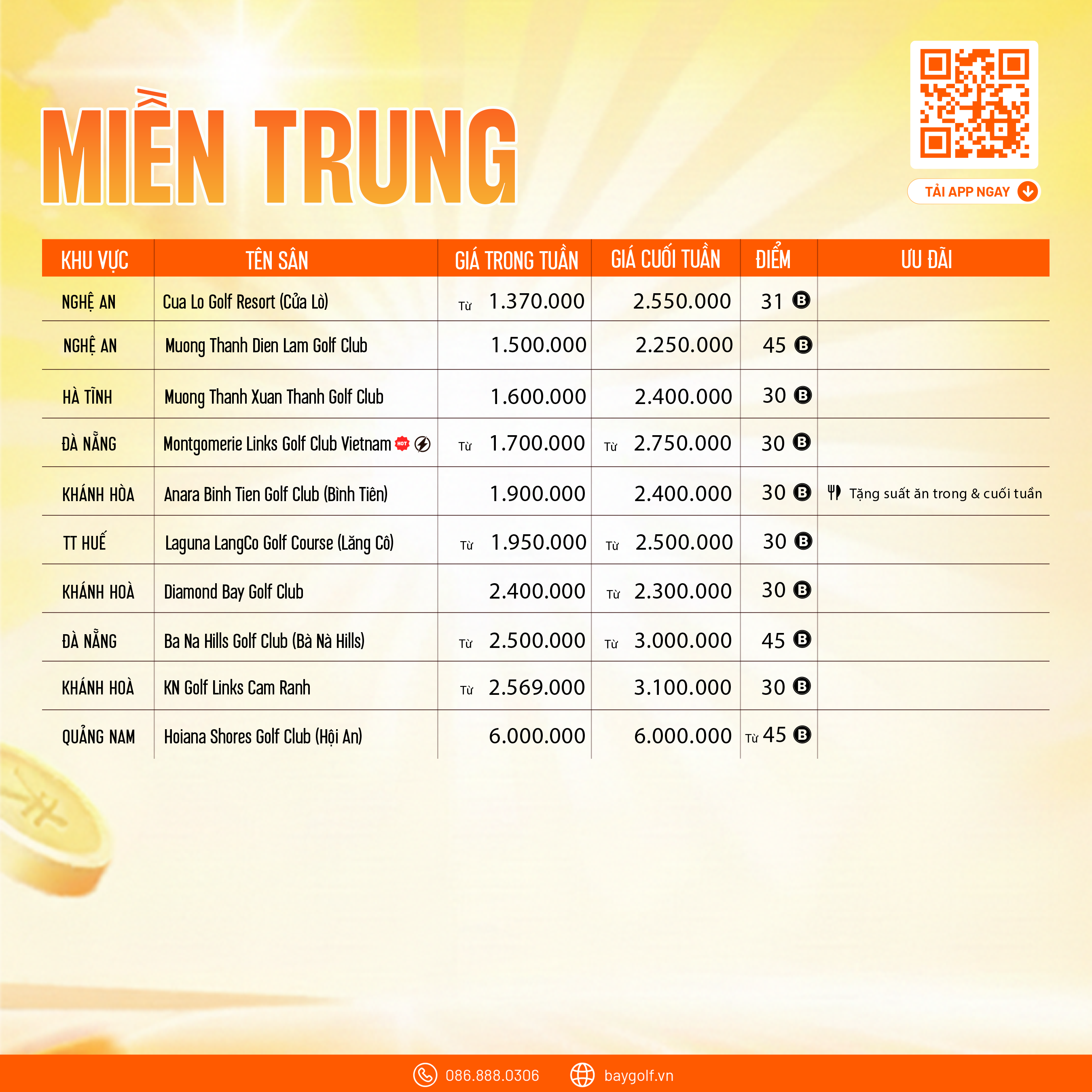 mien Trung