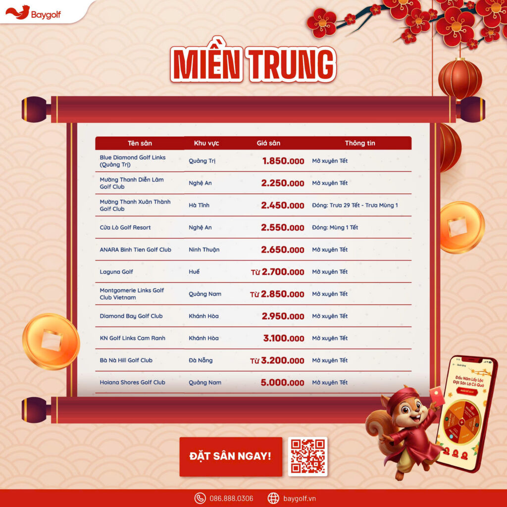 Sân Golf Nào Nên Chơi Vào Ngày Tết 2026? Cập Nhật Danh Sách Sân Golf Mở Cửa & Ưu Đãi Độc Quyền 4 z7518235612183 cc33ef60d7ceedffa5b7d8b9afac60ec 1