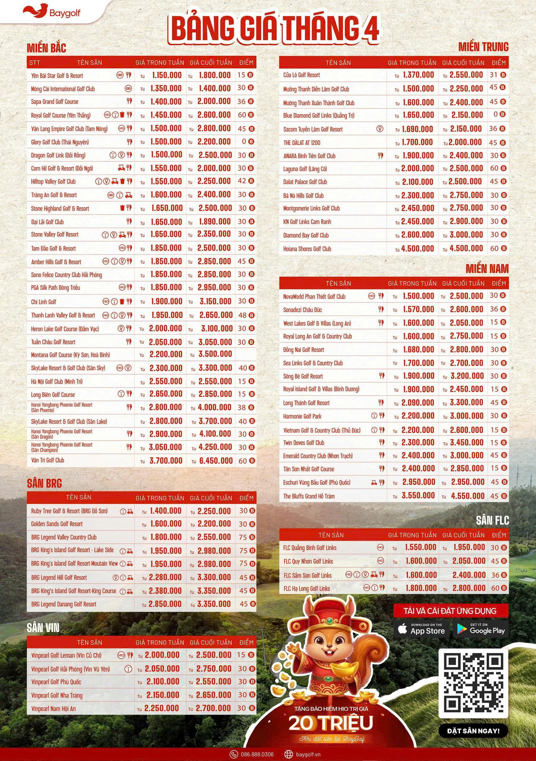 Bảng giá đặt sân golf tháng 4: Cơ hội săn Teetime vàng toàn quốc cùng Baygolf 2 z7675774374455 6ba1d8f1bcad2dd18b42875676fc3937